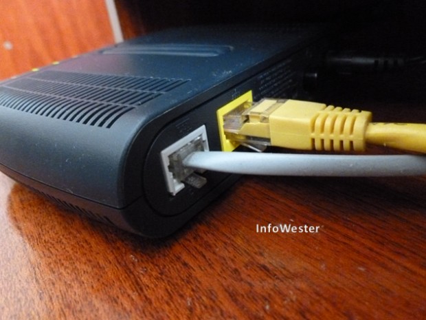 Modem ADSL: traseira