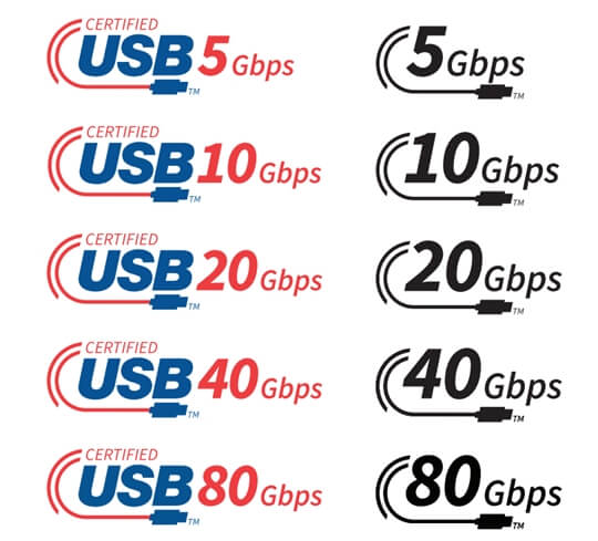 Logotipos do USB