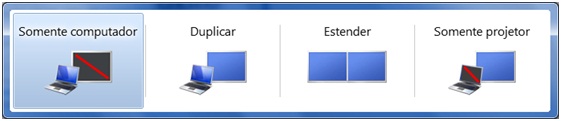 Ajustando rapidamente projetores no Windows 7