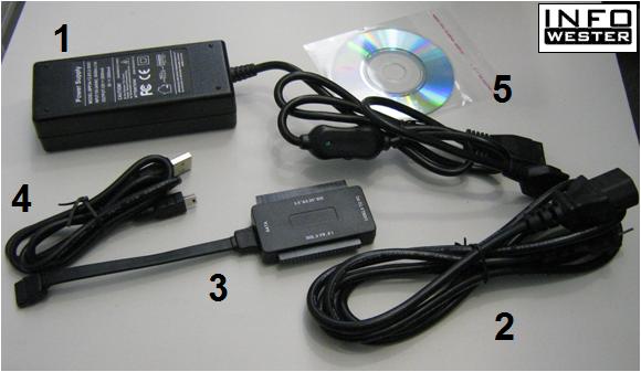 Kit do adaptador USB da Comtac
