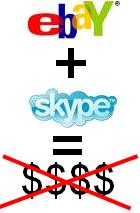 eBay + Skype
