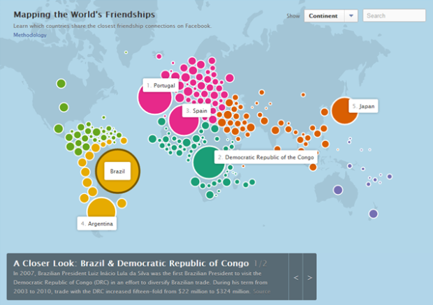 Mapa global de amizades no Facebook