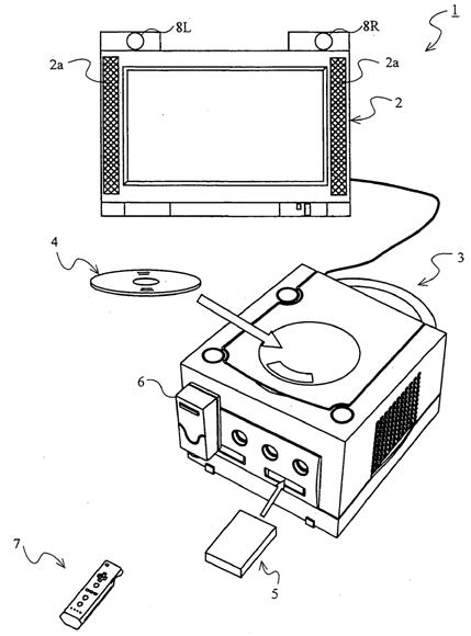 Ilustração do Wiimote no GameCube