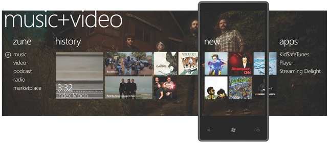 Hub Music + Video - Imagem por Microsoft