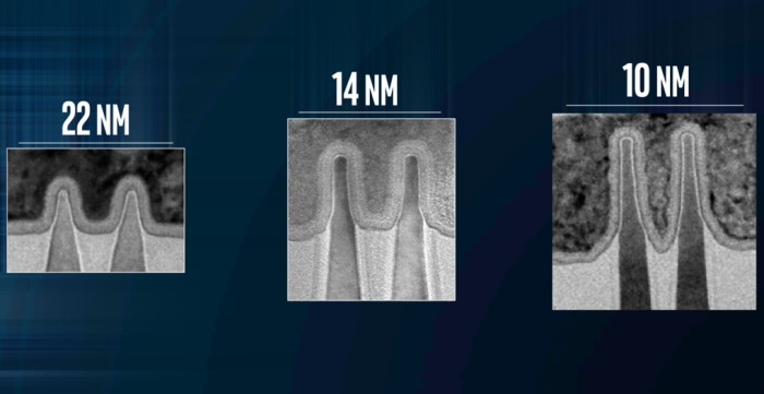 Transistores (os pontos elevados na imagem) com espaçamento de 22, 14 e 10 nm — imagem original: Intel