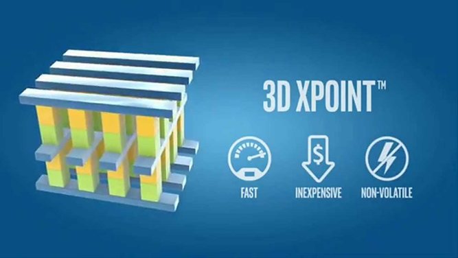 3D XPoint: as células são as partes verdes das colunas