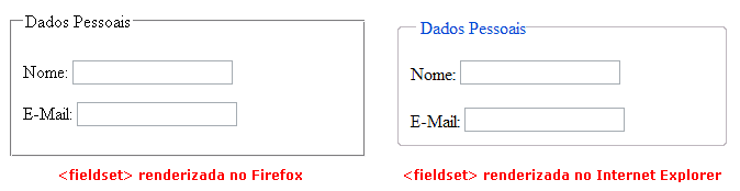 Aplicação das tags <fieldset> e <legend>