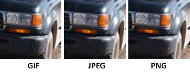 Comparativo entre GIF, JPEG e PNG