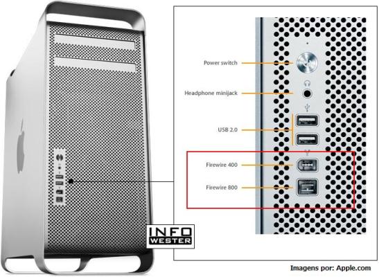 Computador Mac G5 e suas entradas FireWire