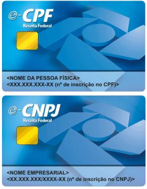 As diferenças entre os tipos de certificados e-CPF, e-CNPJ e NF-e