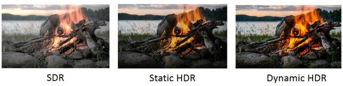 SDR versus HDR comum versus HDR Dinâmico