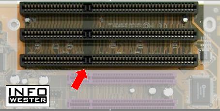 Slots Significado Slots Significado