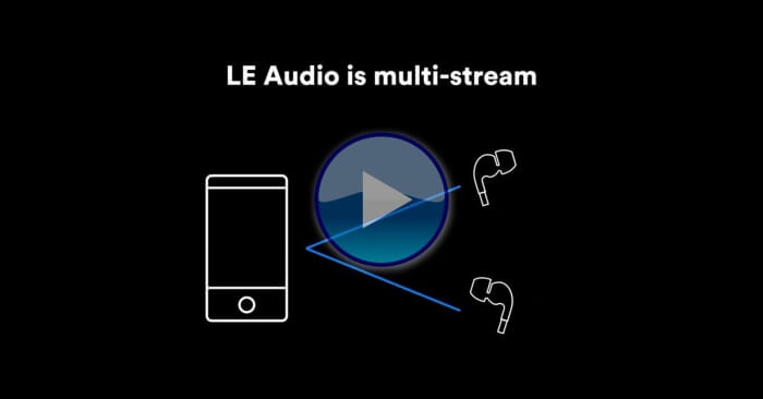LE Audio (imagem: Bluetooth SIG)