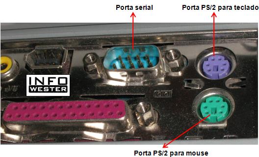 Portas serial e PS/2