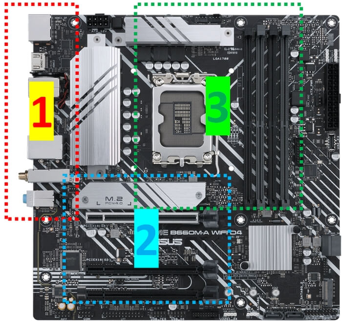 Principais partes de uma placa-mãe (motherboard) — imagem original: Asus