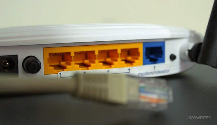Portas Ethernet em um roteador