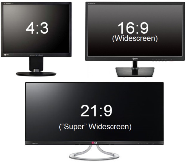 Monitores com aspect ratio de 4:3, 16:9 e 21:9 (Imagens originais por LG)