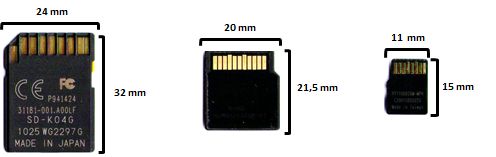 Cartões SD, miniSD e microSD e suas medidas