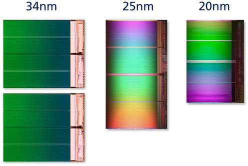 Comparação entre chips de 34, 25 e 20 nanômetros -  Imagem por Intel