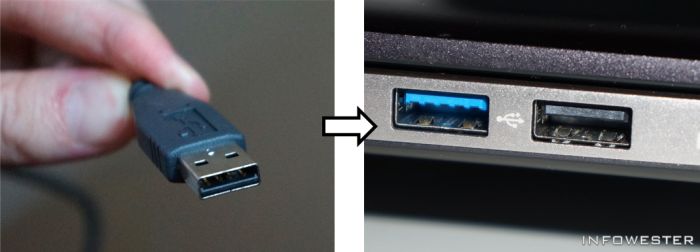 USB-A