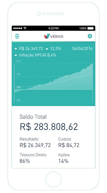 Aplicativo da Vérios — divulgação