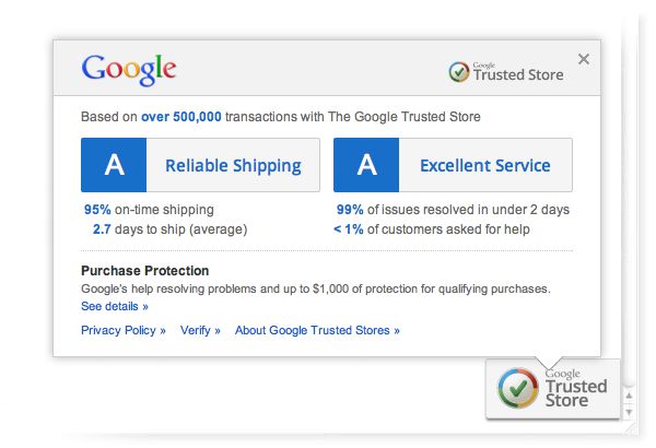 Trusted Store – Imagem por Google